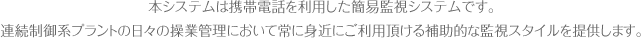 本システムは携帯電話を利用した簡易監視システムです。