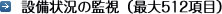 設備状況の監視