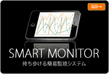 SMART MONITORの詳細はこちらへどうぞ